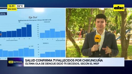 Video: Salud confirma 71 fallecidos por chikunguña