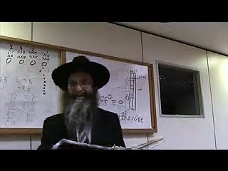 אוצרות חיים שער הנקודים פרק א 12.03.15