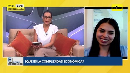 Video: ¿Qué es la complejidad económica?