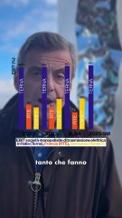 Calenda - Vi racconto dell’ennesimo ladrocinio (02.12.25)