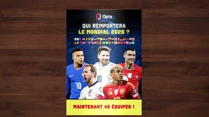 CdM 2026 - Les prédictions d'Opta