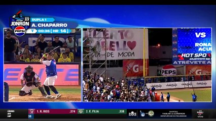 Andrés Chaparro dio batalla hasta el final