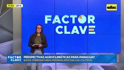 Video: Perspectivas agroclimáticas para Paraguay