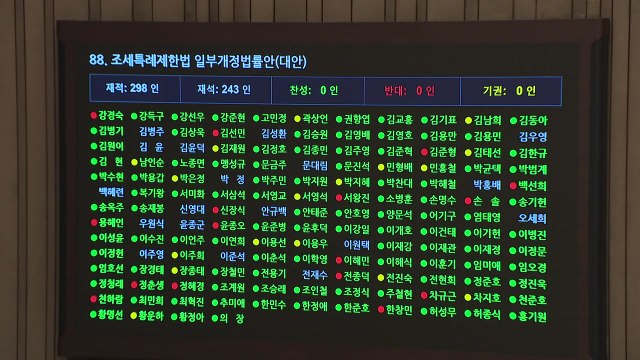 배당소득 분리과세 개정안 국회 본회의 통과... 50억 초과 시 세율 30% / YTN