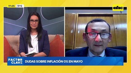 Dudas sobre inflación 0% en mayo: BCP explica cómo se calcula este índice de la economía