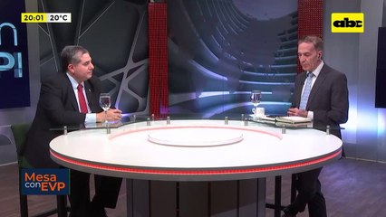 Porcentaje De Endeudamiento Del Pib