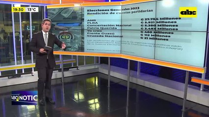 Video: TSJE analizará gastos de campaña junto con Contraloría y Seprelad