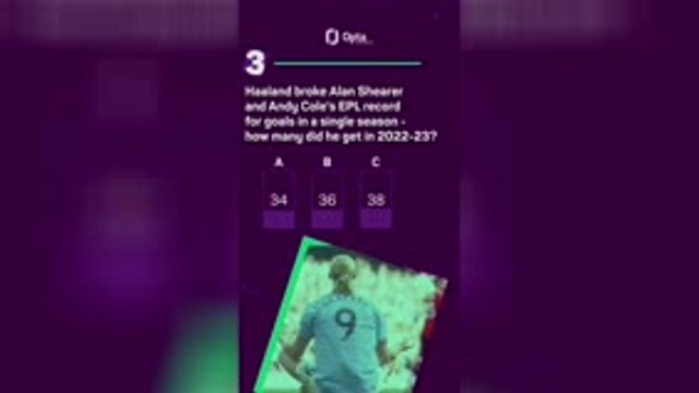 Erling Haaland hits 100 EPL goals - take the quiz