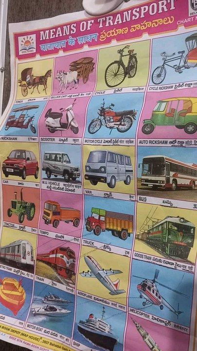 Means of transport has changed the world speaking names in 3different language hindi,telugu english I taught my child thsnks for listening watching #