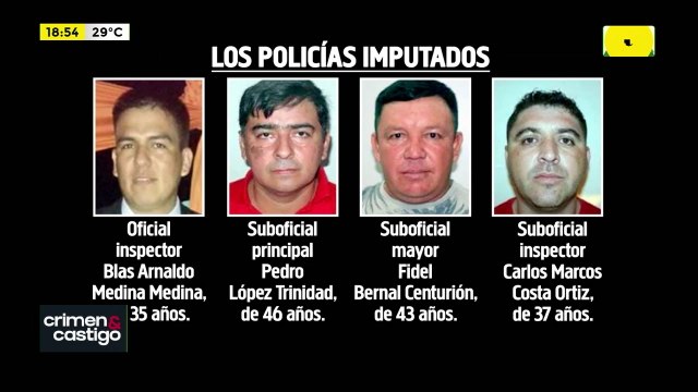 Video: imputan a cuatro policías de Antinarcóticos y ordenan detención de supuestas víctimas