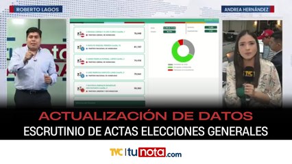 Tu Nota "Ahora" - Martes 2 de diciembre 2025