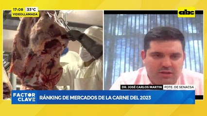 Video: ranking de mercados de la carne el 2023