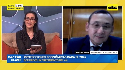 Video: proyecciones económicas para el 2024