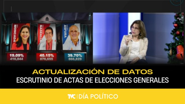 Día Político - Actualización de datos, escrutinio de actas elecciones generales 2025 - 2 de diciembre 2025