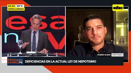 Video: Deficiencias en la actual Ley de Nepotismo