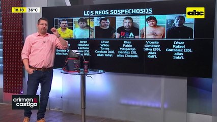 Requisa en el penal de Cde: frustran posible fuga de ‘’piratas del asfalto’'