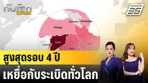 จำนวนเหยื่อกับระเบิดทั่วโลกพุ่งสูงสุดในรอบ 4 ปี |ทันโลก EXPRESS |3 ธ.ค. 68