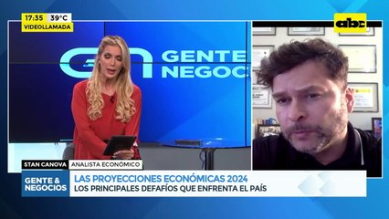Video: las proyecciones económicas 2024
