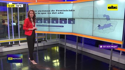 10 víctimas de feminicidio en lo que va del año – “Una preocupación enorme” dice Peña