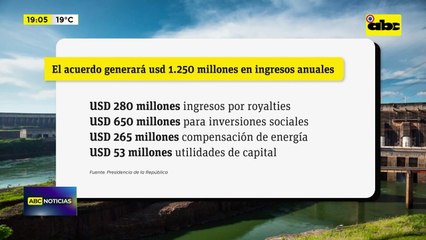 Video: detalles y repercusiones sobre la nueva tarifa de Itaipú