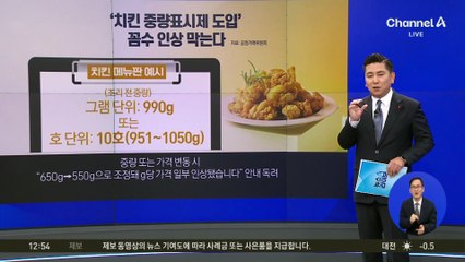 ‘치킨 중량 표시제’ 도입…꼼수 인상 차단한다