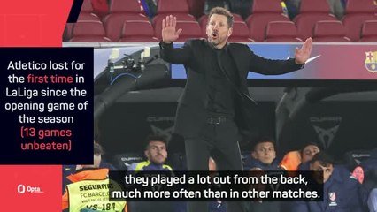 Atleti 'did everything' to beat Barcelona - Simeone