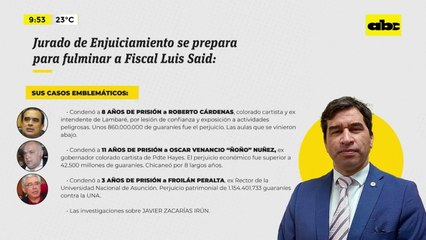 JEM alista arremetida contra fiscal que logró condena de “Ñoño” Núñez