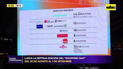 Video: llega la séptima edición del “Shopping Day”