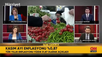 Kasım ayı enflasyon rakamları açıklandı