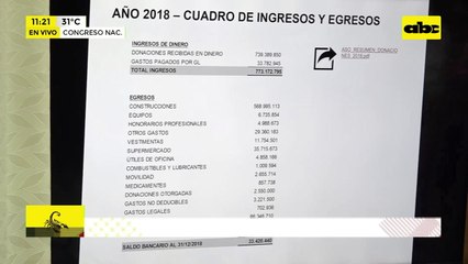 “Lo único que hice fue ayudar y poner plata”: Leite niega lavado y apunta a otras ONG