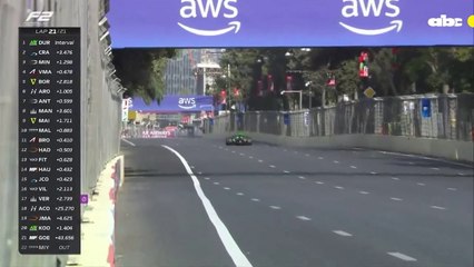 Así fue la victoria de Joshua Duerksen en Azerbaiyán