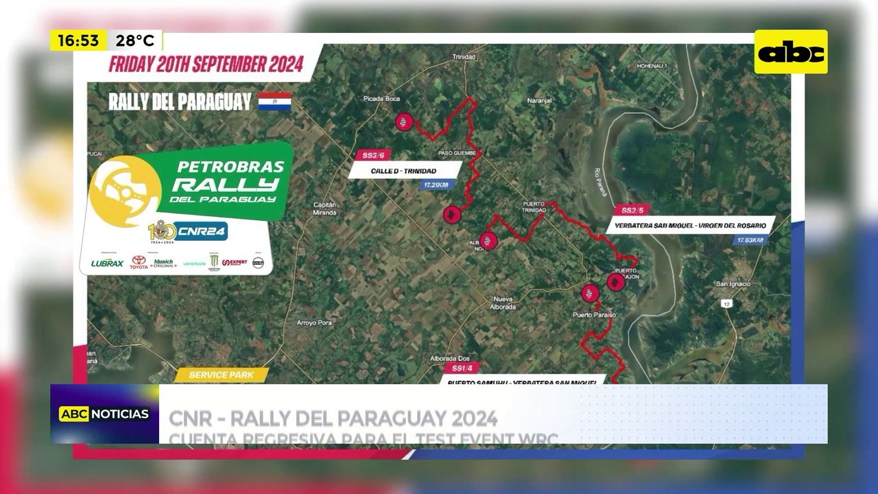 ABC Motor: Rally del Paraguay-Test Event WRC: cuenta regresiva para que inicie el evento
