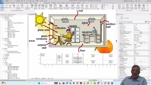 Creating and Managing Zones in Revit MEPریویٹ میپ میں زونز کیا ہیں اور انہیں کیسے بنایا جائےPart-40