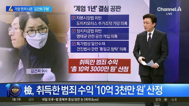 ‘계엄 1년’ 결심 공판…가장 먼저 나온 ‘김건희 구형’