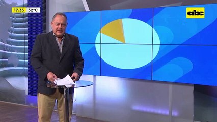 Manos a la Obra: grado de inversión, frenado por la corrupción