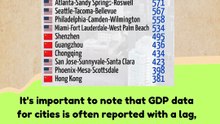 U.S and China .Top 20 Cities by GDP (Metropolitan Statistical Areas) #ranking