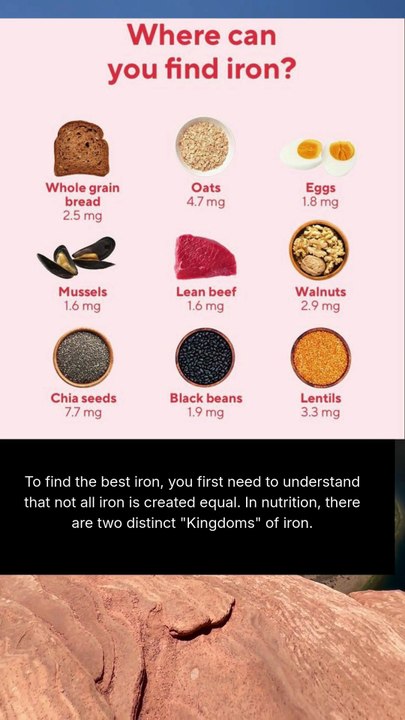 where can you find iron