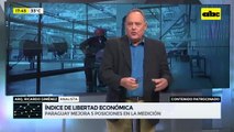 ABC Negocios - Manos a la obra - Índice de libertad económica