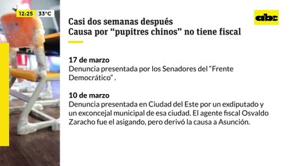 Fiscalía sigue sin investigar escándalo de los pupitres chinos