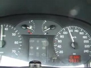 80 à 120 en 4 èmes, renault mégane 1.9d