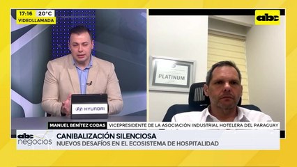 ABC Negocios - Entrevista a Miguel Benítez, vicepresidente de la AIHPY