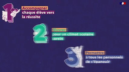 Projet académique 2025-2029 académie de Nice
