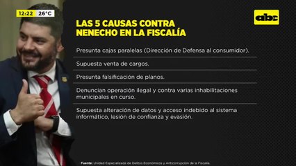 Fiscalía General solicitará al Poder Ejecutivo el informe del interventor de Asunción