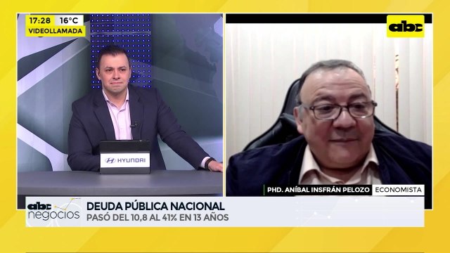 ABC Negocios - Entrevista a Aníbal Insfrán Pelozo, economista