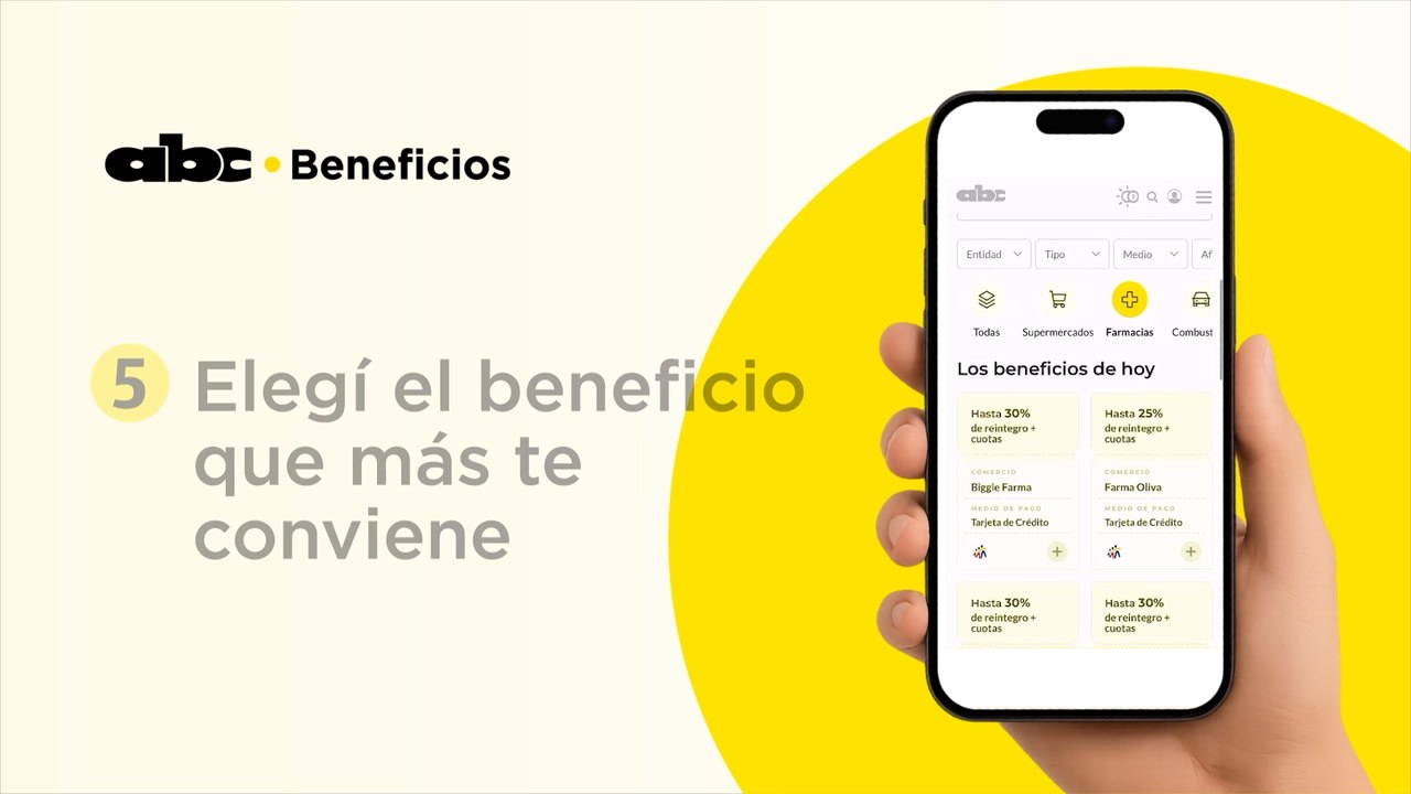 ABC Beneficios