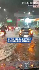 BH tem 20% da chuva de dezembro em dois dias