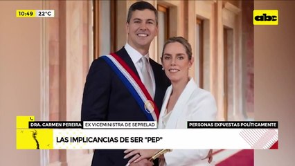 ¿Qué son las personas políticamente expuestas y cómo se deben controlar sus operaciones?