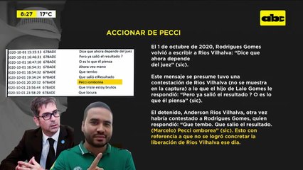 Chats revelan intención de matar al fiscal Pecci ya en 2020