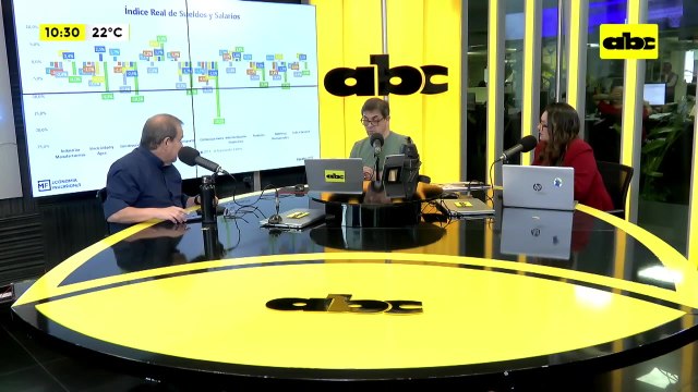 ¿Cuánto se ha devaluado el salario de los trabajadores paraguayos desde 2020?