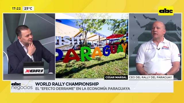 ABC Negocios: El efecto derrame en la economía paraguaya